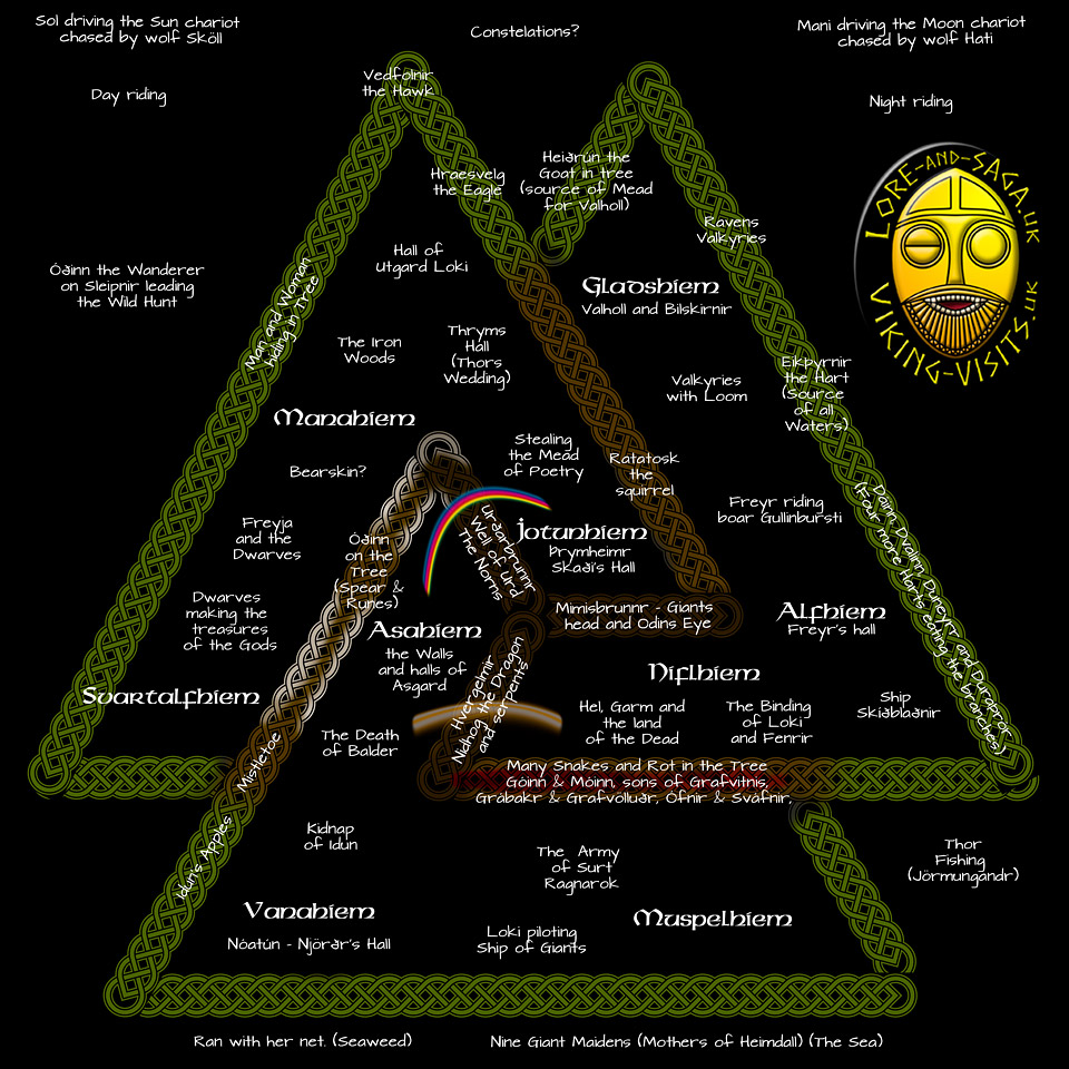 Norse Cloak of Myth Concept - Image and design copyrighted © Gary Waidson/Debbie Newell. All rights reserved. Norse Cloak of Myth Concept - Image and design copyrighted © Gary Waidson/Debbie Newell. All rights reserved.