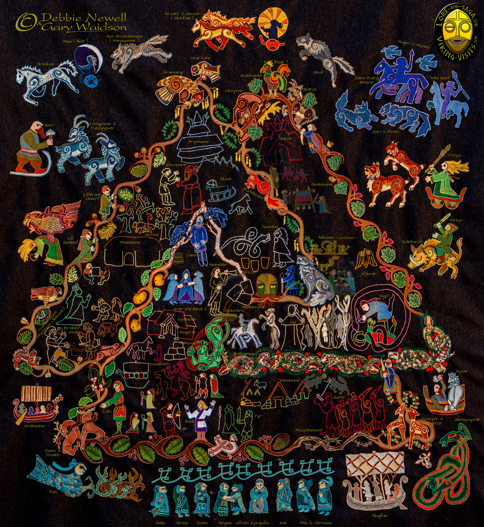 Norse Cloak of Myth. Embroidery and Concept Art with Labels.  Image and design copyrighted © Gary Waidson/Debbie Newell. All rights reserved.