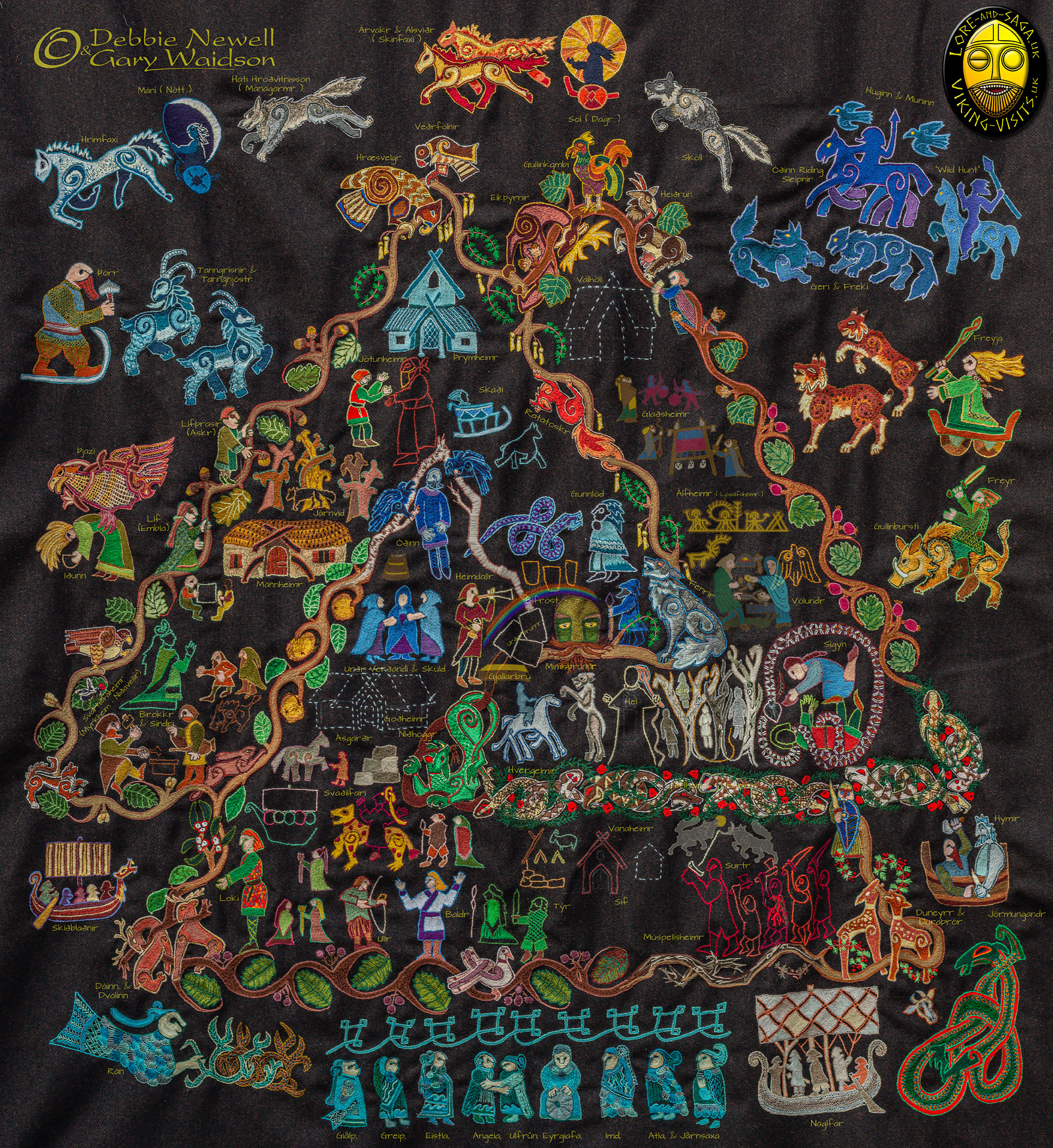 The Norse Cloak of Myth with overlaid artworkand labels - New Year 2022  - Image copyrighted  Gary Waidson & Debbie Newell. All rights reserved